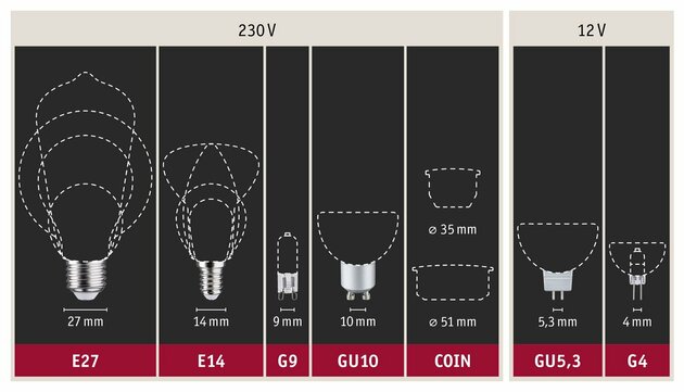 PAULMANN Standard 230V LED reflektor GU10 1ks-sada 4W 2700K hliník 289.75
