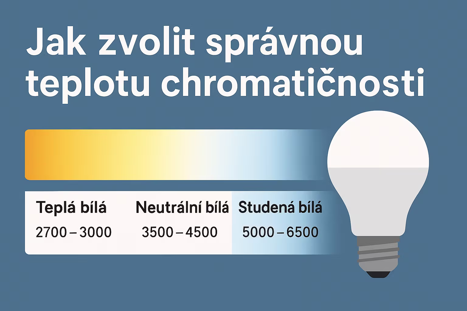 Jak zvolit správnou teplotu chromatičnosti