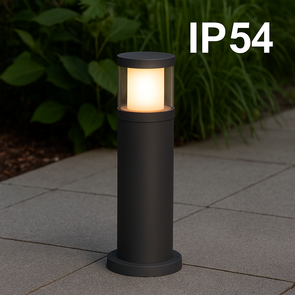 IP54