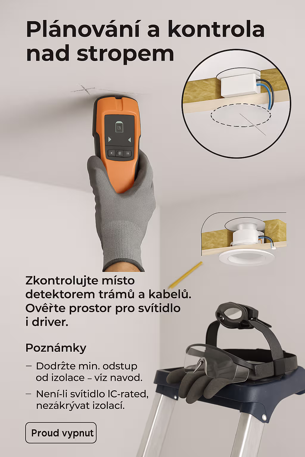 Plánování a kontrola