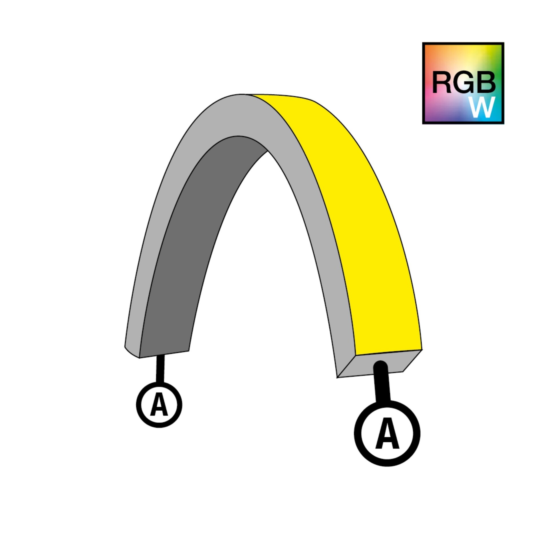 Levně SLC napájení pro NeonFlex 24V Top-Bend RGBW A