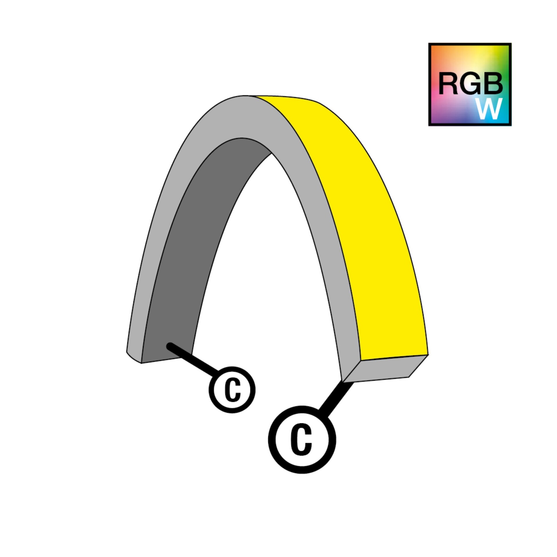 Levně SLC napájení pro NeonFlex 24V Top-Bend RGBW C