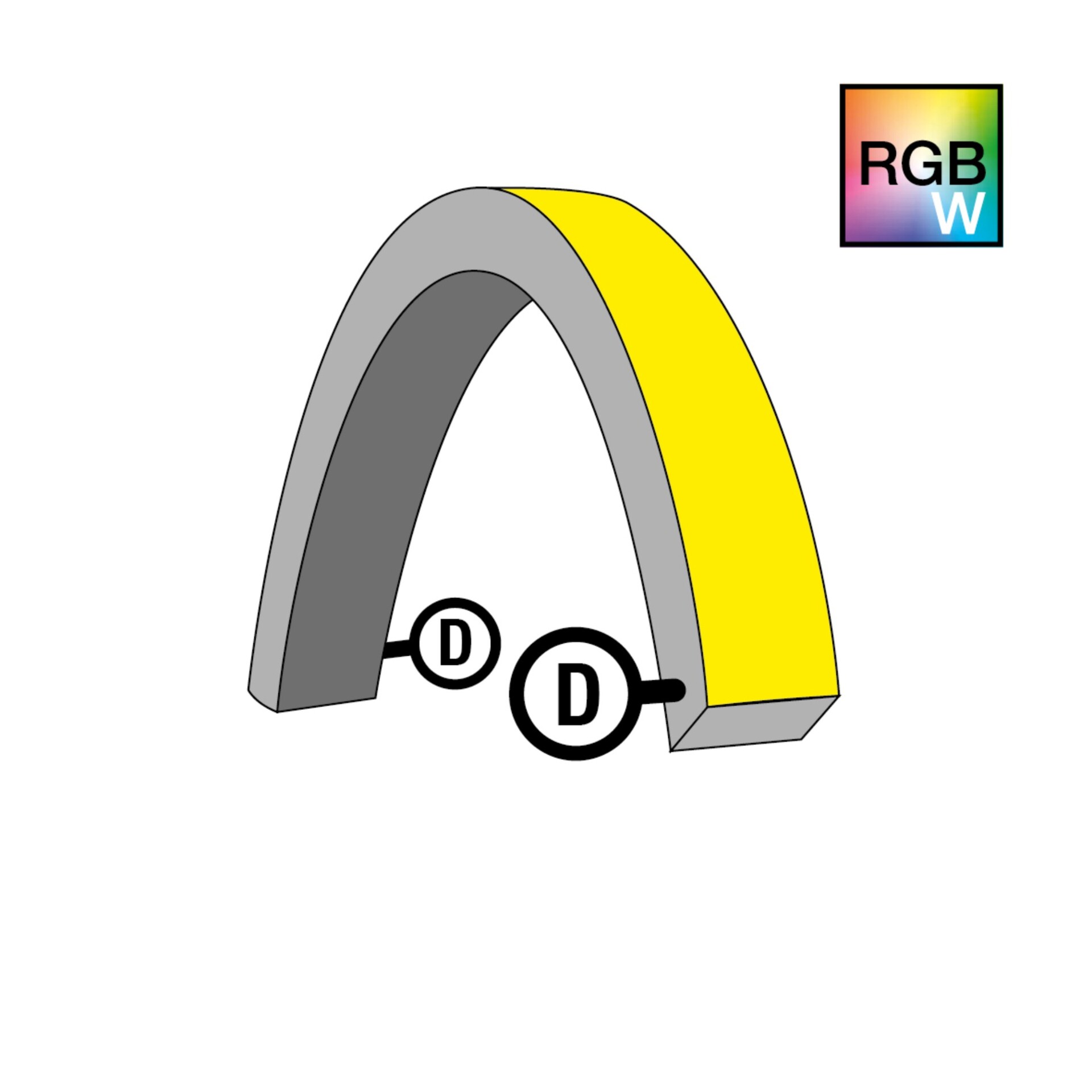 Levně SLC napájení pro NeonFlex 24V Top-Bend RGBW D