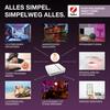 LEDVANCE SMART+ ZB GardenPole 3P RGB + W 4099854043932