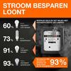 LEDVANCE LED GLOBE95 60 4W/3000 K E27 4099854002922