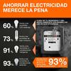 LEDVANCE LED GLOBE95 60 4W/3000 K E27 4099854002922