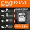 LEDVANCE LED GLOBE95 60 4W/3000 K E27 4099854002922