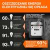 LEDVANCE LED GLOBE95 60 4W/3000 K E27 4099854002922