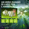 LEDVANCE LED GLOBE95 60 4W/3000 K E27 4099854002922