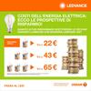 LEDVANCE LED GLOBE95 60 4W/3000 K E27 4099854002922