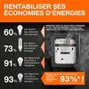 LEDVANCE LED EDISON 60 4 W/3000 K E27 4099854002946