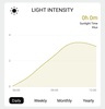 Solight profesionální smart WIFI meteostanice TE91WiFi