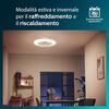 Philips Amigo Stropní svítidlo s ventilátorem 20W+42W, 4400lm, AC 220-240, 2700-4000-6500 K, IP20, bílá
