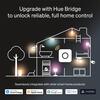 Philips Hue Play Wall ambientní projekční svítidlo 20W, 1035 lm/m, 2000-6500K, RGB, IP20, (2ks), bílá