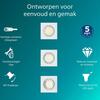 Philips Peridot Rec Kit Sq zapuštěné svítidlo hranaté 7W, AC 220-240, IP20, (3 ks), bílá