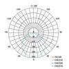 EMOS Lighting LED panel 125mm, kruhový vestavný bílý, 11W neutr. b., IP65 1540111120