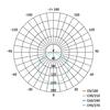 EMOS Lighting LED panel 75×75, čtvercový vestavný bílý, 6W neutr. b., IP65 1540210621