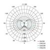 EMOS Pracovní LED svítidlo 360° 70W 7000lm IP54 French ZS3360F