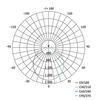 EMOS Lighting LED panel 60×60, čtvercový vestavný bílý, 48W neutr.b., IP65 1544104820