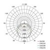 EMOS LED prachotěsné svítidlo MISTY 36 W, neutrální bílá, IP66, stmívatelné ZT1520D