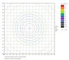 Deko-Light venkovní stojací svítidlo Faro 33, 12 W, 3000 K, tmavěšedá 730519