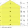 LEDVANCE O FACADE SPOT 8 W 3000 K IP54 GY 4058075074712