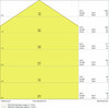 LEDVANCE SF BLKH 250 10W/3000K BK IP65 4058075374881