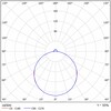 OSMONT TIL52612 TILIA C3 stropní/nástěnné plastové svítidlo bílá / bílo - černá IP44 4x25W E27