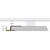 SLC profil DSL Flex