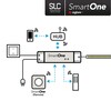 SLC SmartOne Driver 24V Mono 50W Zigbee /PushDim IP20