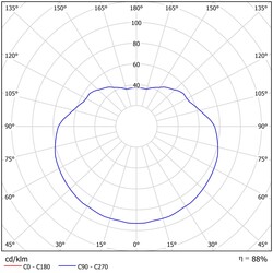 OSMONT ISI63573 ISIS L4 PM závěsné plastové svítidlo nerez / bílá IP40 40W E27 HF