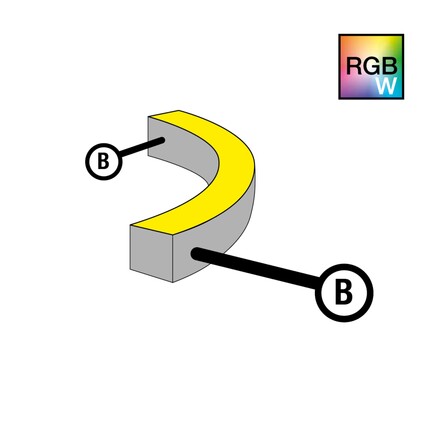 SLC napájení pro NeonFlex 24V Side-Bend RGBW B
