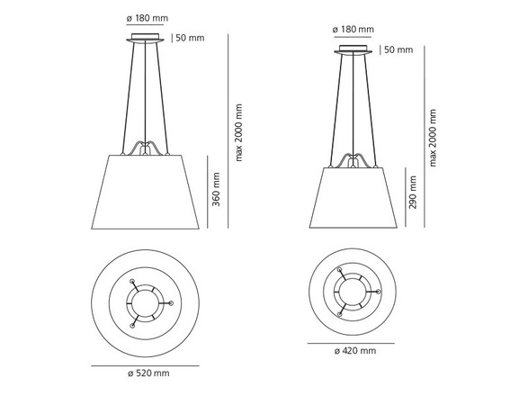 Artemide závěsné svítidlo Tolomeo Mega E27 21W Design Collection hliník bez stínítka