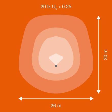 LEDVANCE FL PFM ASYM 55x110 150 W 4000 K BK 4058075353541