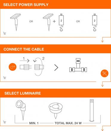 LEDVANCE venkovní LED svítidlo Endura Hybrid Orion 50 cm 2 W 12 V 3000 K nerez IP44