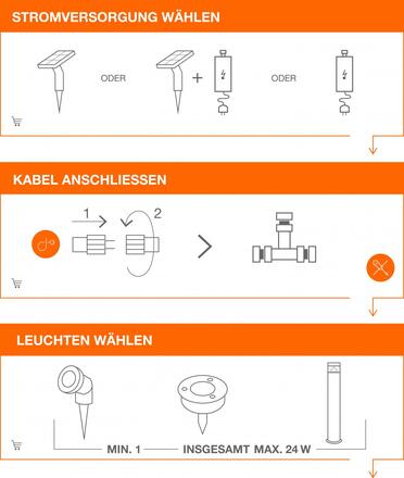 LEDVANCE venkovní LED svítidlo Endura Hybrid Orion 50 cm 2 W 12 V 3000 K nerez IP44