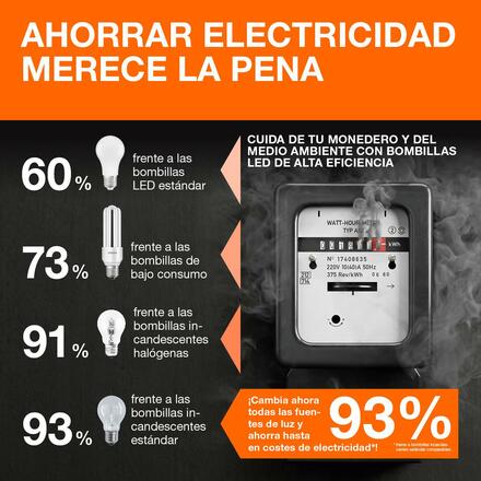 LEDVANCE LED GLOBE95 60 4W/3000 K E27 4099854002922