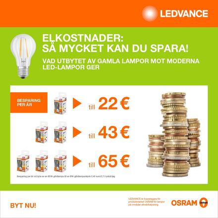 LEDVANCE LED GLOBE95 60 4W/3000 K E27 4099854002922