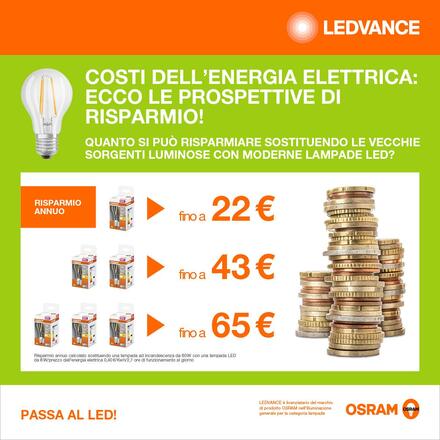 LEDVANCE LED GLOBE95 60 4W/3000 K E27 4099854002922