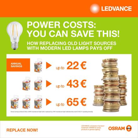LEDVANCE LED GLOBE95 60 4W/3000 K E27 4099854002922