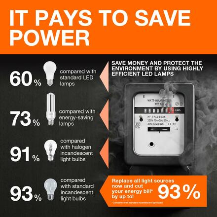 LEDVANCE LED EDISON 60 4 W/3000 K E27 4099854002946