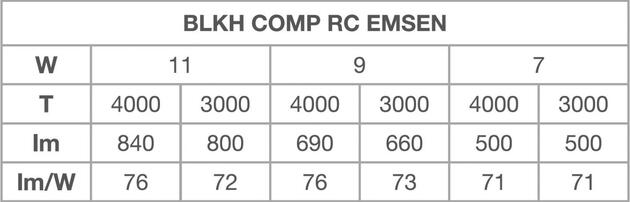 LEDVANCE BLKH COMP RC EL SN V 11WML 83040 BK 4099854290701