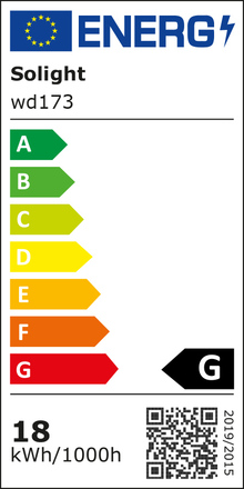 Solight LED mini panel CCT, přisazený, 18W, 1530lm, 3000K, 4000K, 6000K, čtvercový WD173