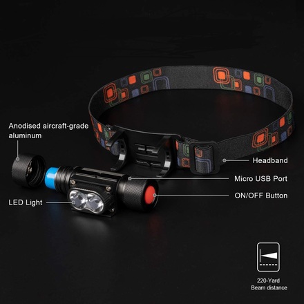 Solight LED čelová nabíjecí svítilna, 650lm, Li-ion, USB WN41