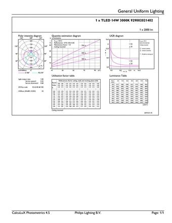 Philips LED trubice Philips MASTER LEDtube Value 1200mm HO 830 T8 14W 2000lm 3000K