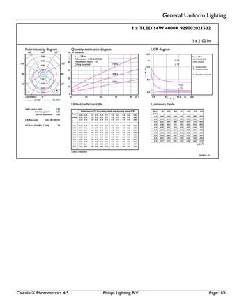 Philips LED trubice Philips MASTER LEDtube Value 1200mm HO 840 T8 14W 2100lm 4000K