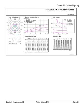 Philips LED trubice Philips MASTER LEDtube Value 1500mm HO 865 T8 20,5W 3100lm 6500K