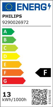 Philips MASTER LEDstrip 12.5W 930 1380LM/M 5M