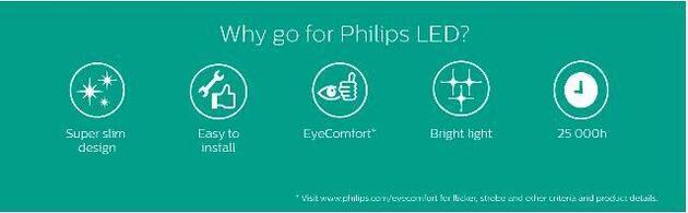 Philips DIAMOND podhledové LED svítidlo 3x3,5W 300lm 3000K IP20, stříbrné