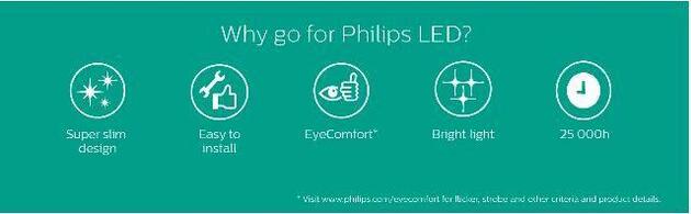 Philips DIAMOND podhledové LED svítidlo 3x3,5W 300lm 3000K IP20, stříbrné